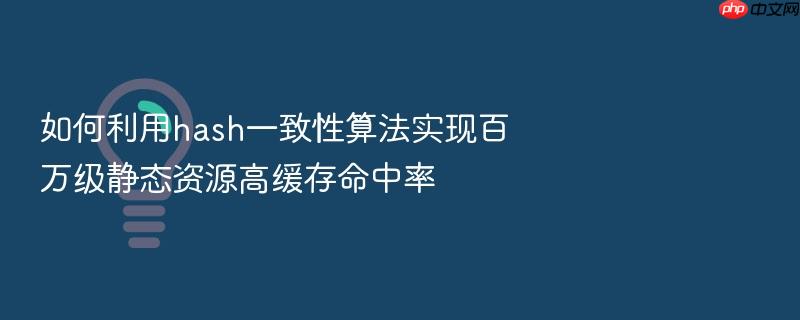 如何利用hash一致性算法实现百万级静态资源高缓存命中率
