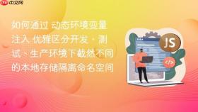 如何通过 动态环境变量注入 优雅区分开发、测试、生产环境下截然不同的本地存储隔离命名空间