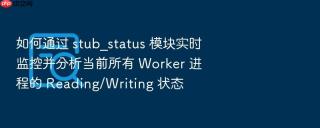 如何通过 stub_status 模块实时监控并分析当前所有 worker 进程的 reading/writing 状态
