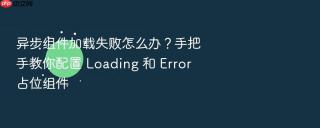 异步组件加载失败怎么办？手把手教你配置 loading 和 error 占位组件