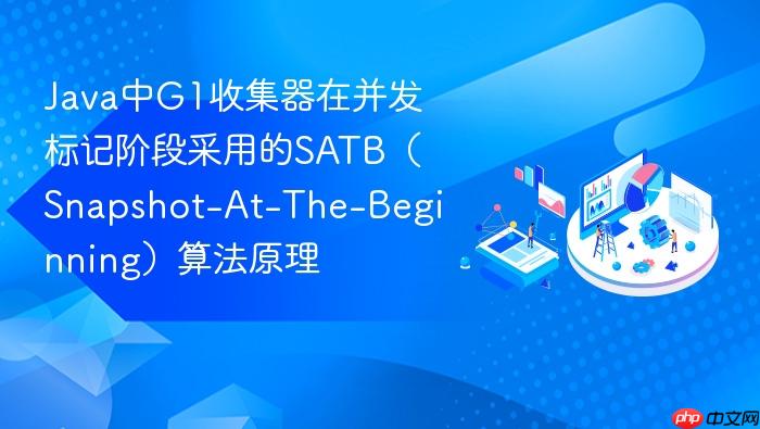 java中g1收集器在并发标记阶段采用的satb(snapshot-at-the-beginning)算法原理