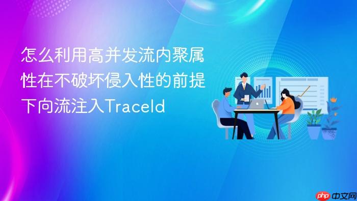 怎么利用高并发流内聚属性在不破坏侵入性的前提下向流注入traceid