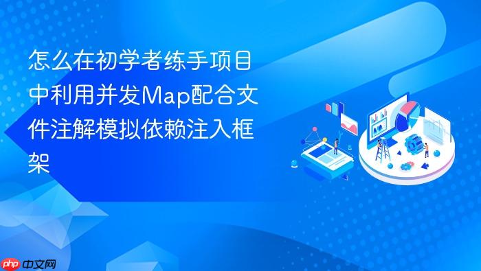 怎么在初学者练手项目中利用并发map配合文件注解模拟依赖注入框架