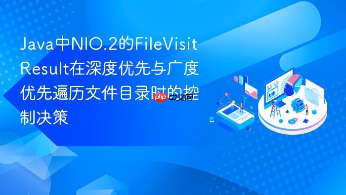 java中nio.2的filevisitresult在深度优先与广度优先遍历文件目录时的控制决策