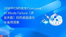 JVM中CMS发生Concurrent Mode Failure（并发失败）时的底层退化与备用预案