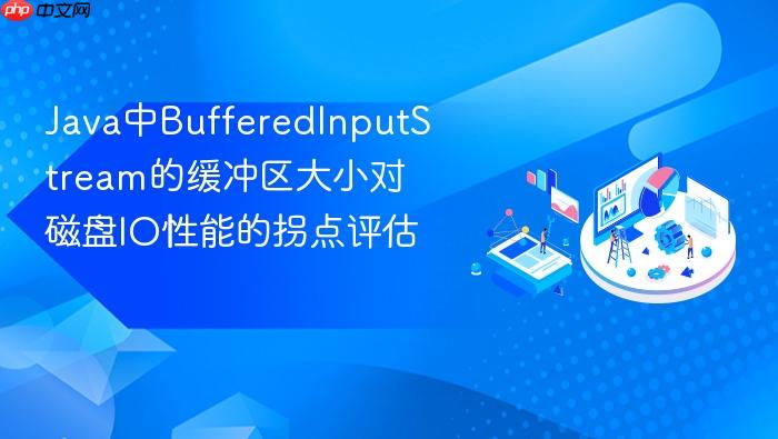 java中bufferedinputstream的缓冲区大小对磁盘io性能的拐点评估
