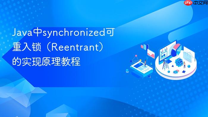 java中synchronized可重入锁(reentrant)的实现原理教程