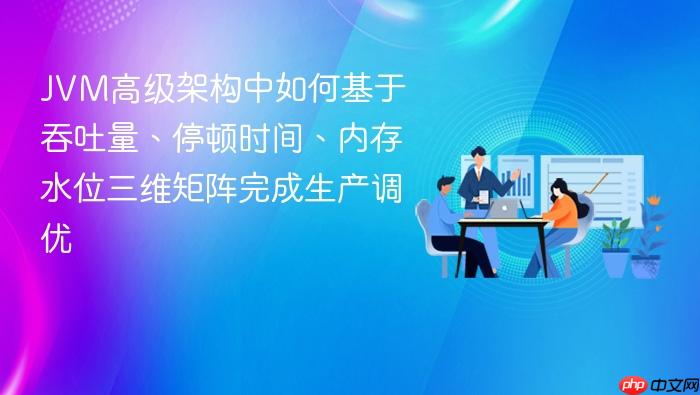 jvm高级架构中如何基于吞吐量、停顿时间、内存水位三维矩阵完成生产调优