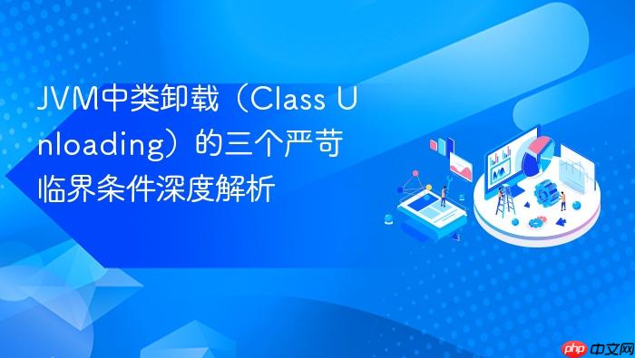 jvm中类卸载(class unloading)的三个严苛临界条件深度解析