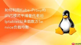 如何利用Kube-Proxy的IPVS模式平滑替代老旧Iptables以承载数万Service负载均衡