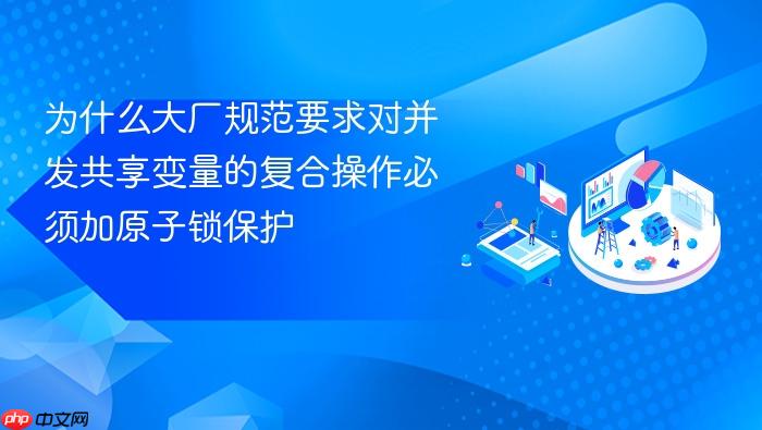 为什么大厂规范要求对并发共享变量的复合操作必须加原子锁保护