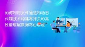 如何利用文件通道和动态代理技术构建零拷贝的高性能底层数据路由底座