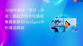 jvm中串行、并行、并发、低延迟四大垃圾收集器家族在hotspot中的演进路线