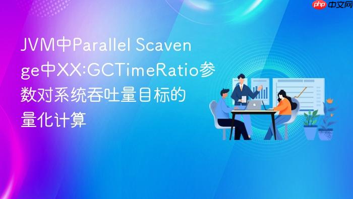 jvm中parallel scavenge中xx:gctimeratio参数对系统吞吐量目标的量化计算