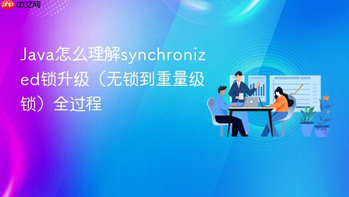 java怎么理解synchronized锁升级（无锁到重量级锁）全过程