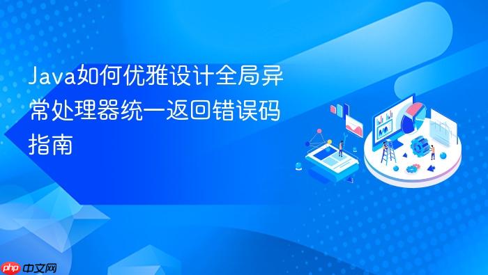 java如何优雅设计全局异常处理器统一返回错误码指南