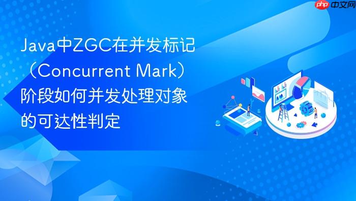 java中zgc在并发标记(concurrent mark)阶段如何并发处理对象的可达性判定