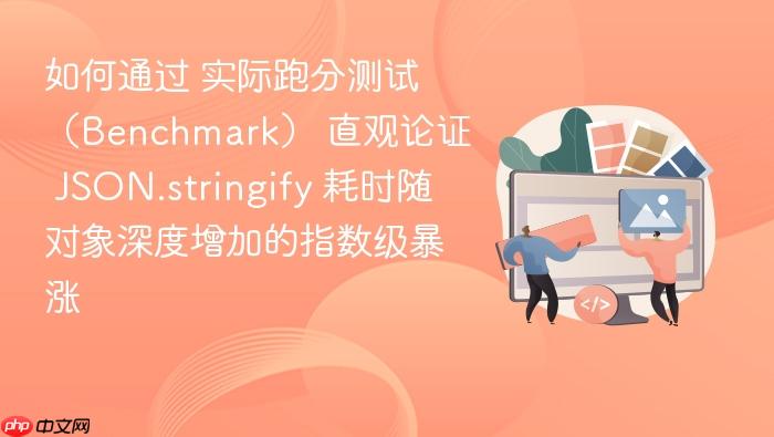 如何通过 实际跑分测试(benchmark) 直观论证 json.stringify 耗时随对象深度增加的指数级暴涨
