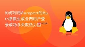 如何利用Aureport的Auth参数生成全网用户登录成功与失败热力图