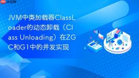 JVM中类加载器ClassLoader的动态卸载（Class Unloading）在ZGC和G1中的并发实现