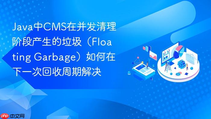 java中cms在并发清理阶段产生的垃圾(floating garbage)如何在下一次回收周期解决