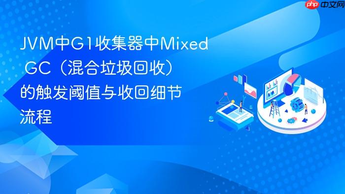 jvm中g1收集器中mixed gc(混合垃圾回收)的触发阈值与收回细节流程