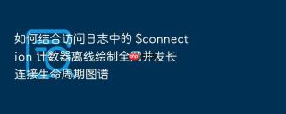 如何结合访问日志中的 $connection 计数器离线绘制全网并发长连接生命周期图谱