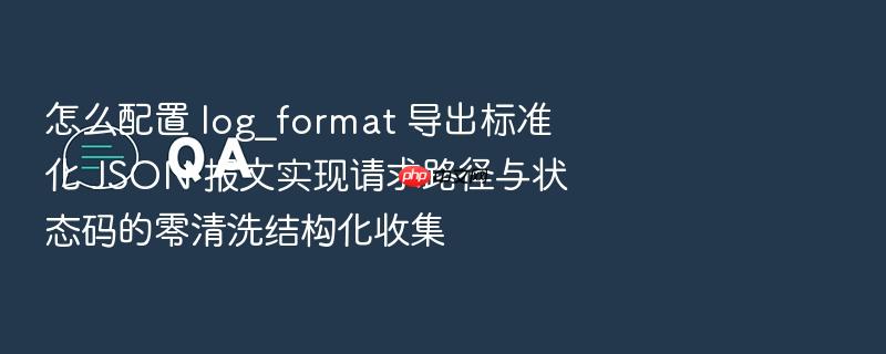怎么配置 log_format 导出标准化 json 报文实现请求路径与状态码的零清洗结构化收集