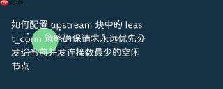 如何配置 upstream 块中的 least_conn 策略确保请求永远优先分发给当前并发连接数最少的空闲节点