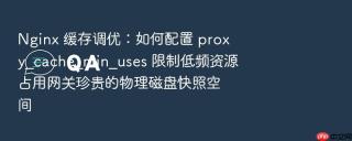 Nginx 缓存调优：如何配置 proxy_cache_min_uses 限制低频资源占用网关珍贵的物理磁盘快照空间