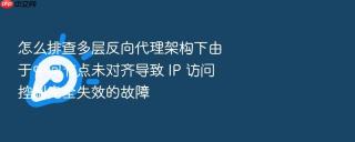 怎么排查多层反向代理架构下由于中间节点未对齐导致 ip 访问控制完全失效的故障