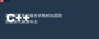 怎么配置系统服务依赖树加固防范连锁式崩溃攻击
