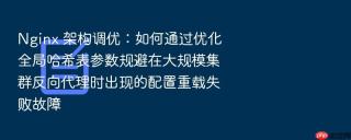 nginx 架构调优:如何通过优化全局哈希表参数规避在大规模集群反向代理时出现的配置重载失败故障