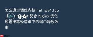 怎么通过调优内核 net.ipv4.tcp_fin_timeout 配合 nginx 优化短连接路径请求下的端口释放效率
