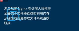 怎么配置 nginx 在处理大规模安全静态小文件路径群时利用内存分区挂载规避物理文件系统查找瓶颈