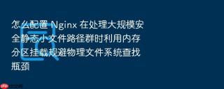 怎么配置 Nginx 在处理大规模安全静态小文件路径群时利用内存分区挂载规避物理文件系统查找瓶颈