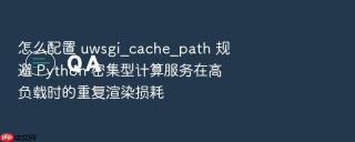 怎么配置 uwsgi_cache_path 规避 python 密集型计算服务在高负载时的重复渲染损耗
