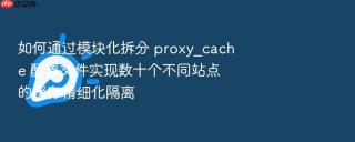 如何通过模块化拆分 proxy_cache 配置文件实现数十个不同站点的缓存精细化隔离