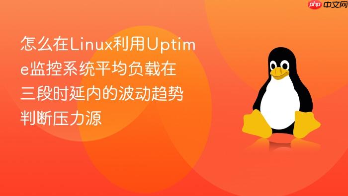 怎么在linux利用uptime监控系统平均负载在三段时延内的波动趋势判断压力源