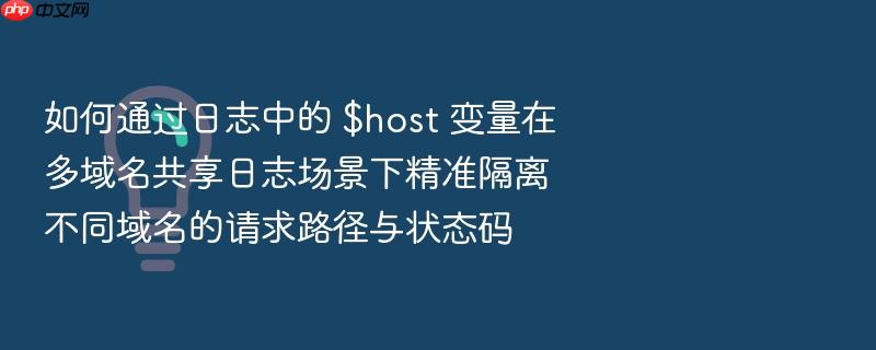 如何通过日志中的 $host 变量在多域名共享日志场景下精准隔离不同域名的请求路径与状态码