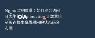 nginx 架构度量：如何结合访问日志中的 $connection 计数器绘制长连接生命周期内的状态码分布图