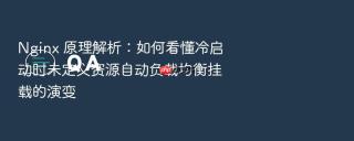 Nginx 原理解析：如何看懂冷启动时未定义资源自动负载均衡挂载的演变