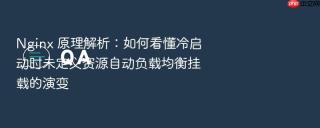 nginx 原理解析:如何看懂冷启动时未定义资源自动负载均衡挂载的演变