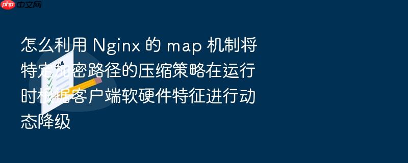 怎么利用 nginx 的 map 机制将特定加密路径的压缩策略在运行时根据客户端软硬件特征进行动态降级