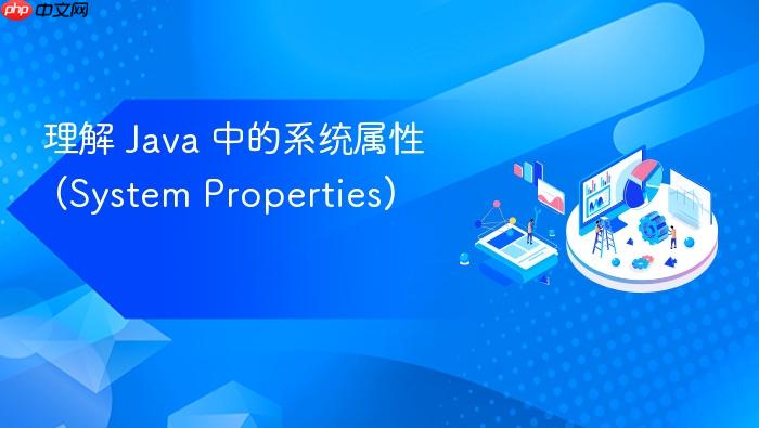 理解 java 中的系统属性 (system properties)