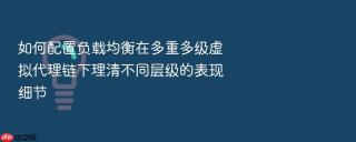 如何配置负载均衡在多重多级虚拟代理链下理清不同层级的表现细节