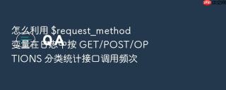 怎么利用 $request_method 变量在日志中按 get/post/options 分类统计接口调用频次