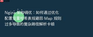 Nginx 架构调优：如何通过优化配置变量哈希表规避因 Map 规则过多导致的复杂路径解析卡顿