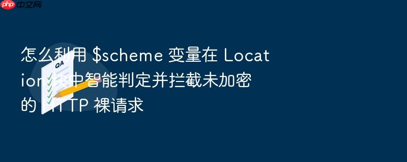 怎么利用 $scheme 变量在 location 块中智能判定并拦截未加密的 http 裸请求