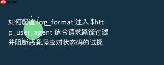 如何配置 log_format 注入 $http_user_agent 结合请求路径过滤并阻断恶意爬虫对状态码的试探
